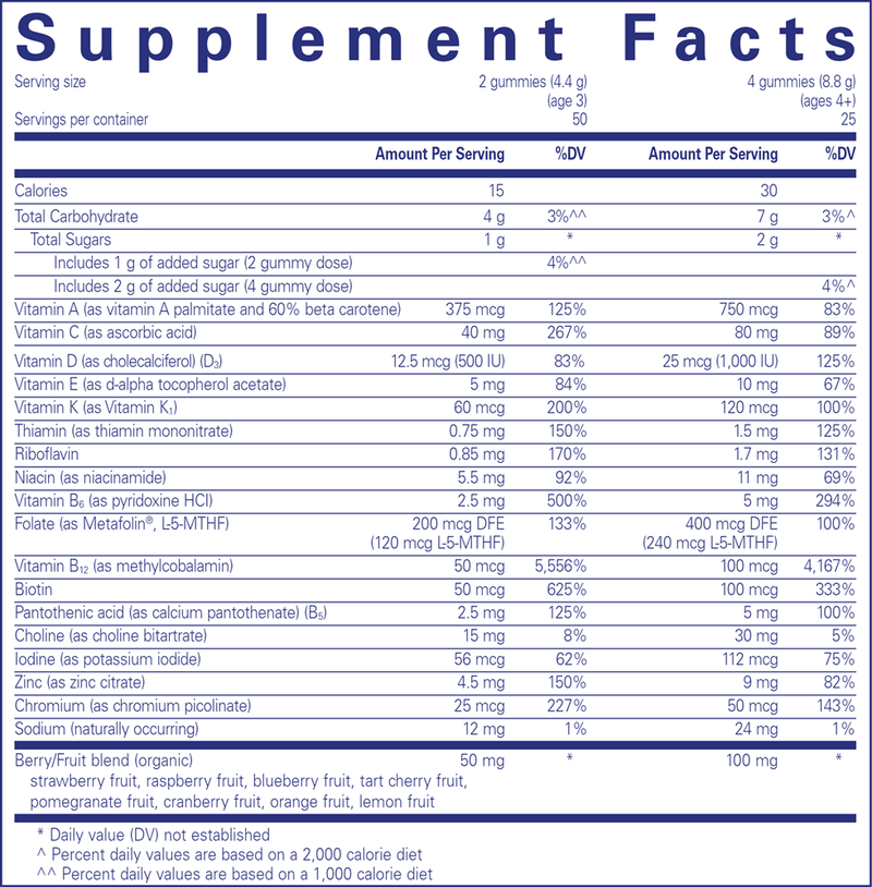 PureNutrients Gummy (Pure Encapsulations) supplement facts