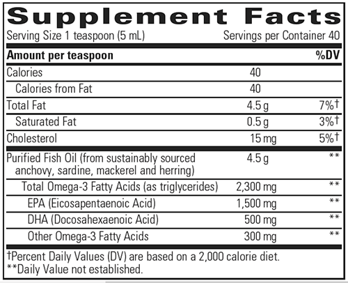 Pure Omega Liquid - High Potency Liquid Fish Oil (Integrative Therapeutics) Supplement Facts