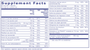 PreNatal Nutrients 120 Count