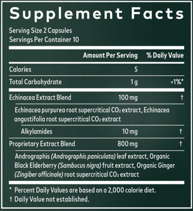 Quick Defense® 20ct (Gaia Herbs) supplement facts
