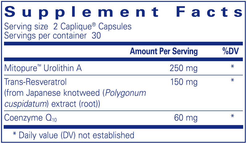 RENUAL (Pure Encapsulations) supplement facts