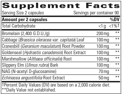 RF Plus Herbal Formula (Integrative Therapeutics) supplement facts