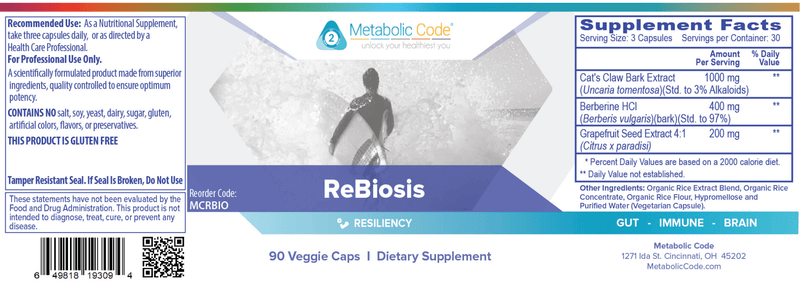 ReBiosis (Metabolic Code) Label