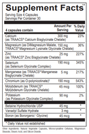 reacted multimin ortho molecular supplement