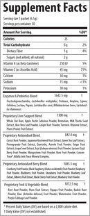 redspak trace minerals research supplement facts