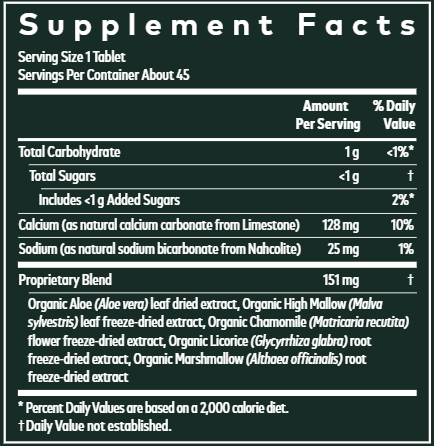 Reflux Relief® 45ct (Gaia Herbs) supplement facts