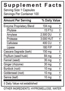releasezyme transformation enzyme supplement facts