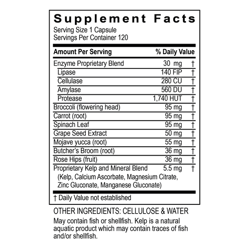 RepairZyme (Transformation Enzyme) 120ct Supplement Facts