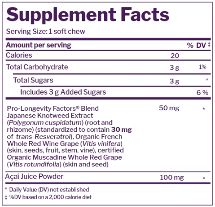 Resveratrol Chews (Reserveage) Supplement Facts