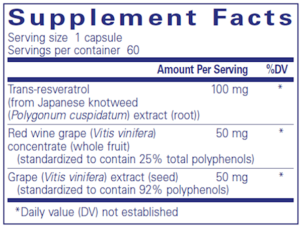 Resveratrol EXTRA 60 caps (Pure Encapsulations) supplement facts