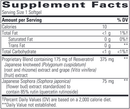 resveratrol ultra high potency (integrative therapeutics) supplement facts