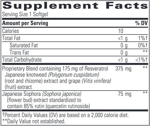 Resveratrol Ultra High Potency (Integrative Therapeutics) Supplement Facts