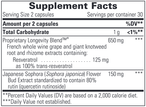 Resveratrol Ultra (Integrative Therapeutics) Supplement Facts