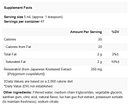 resvero active apex energetics supplement facts