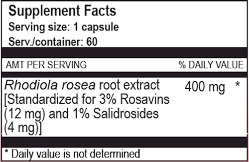 Rhodiola Plus (True Botanica) Supplement Facts
