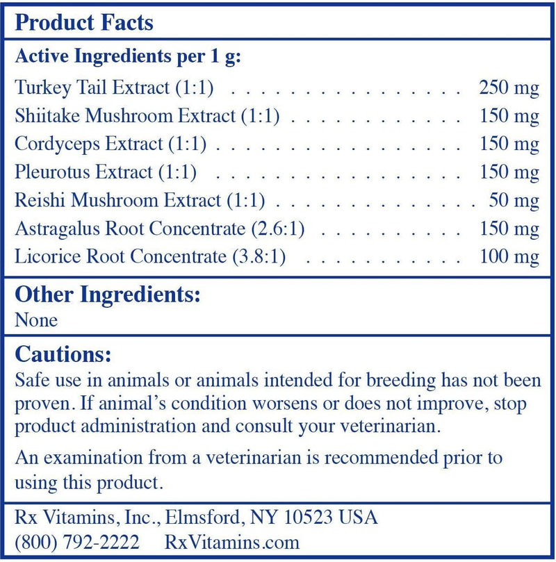 Rx Coriolus Forte (Rx Vitamins for Pets) Supplement Facts
