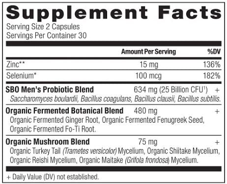 SBO Probiotics Men's (Ancient Nutrition) Supplement Facts