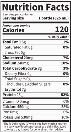 SPORT Grass Fed Dairy Protein RTD Vanilla (Garden of Life) Nutrition Facts