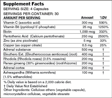 SR-Adrenal Support (Iagen Naturals) Supplement Facts