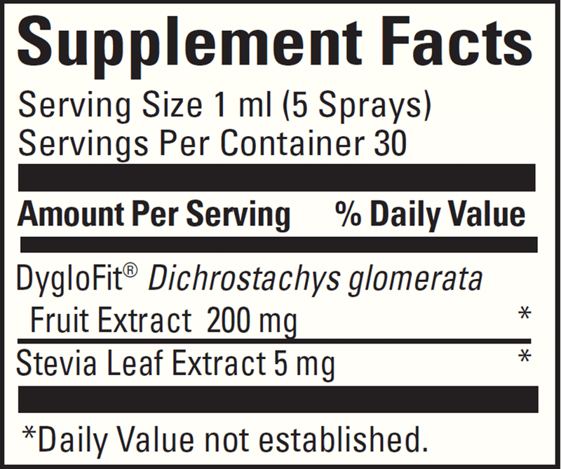 Scale Down  (DaVinci Labs) Supplement Facts