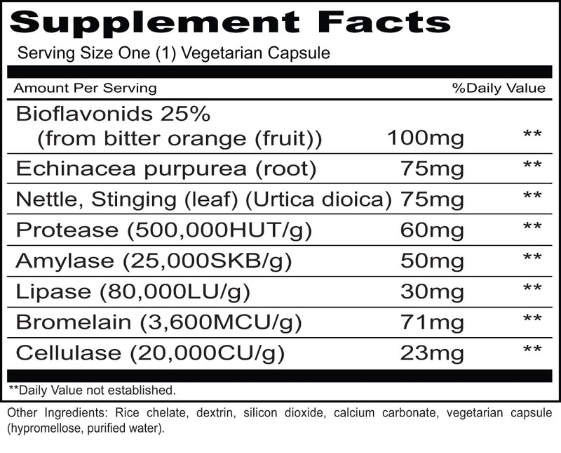Seasonal Clear (Priority One Vitamins) Supplement Facts