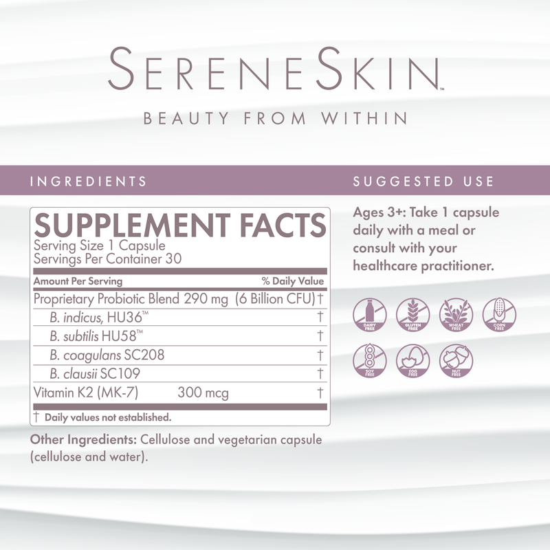 SereneSkin From Microbiome Labs Supplement Facts Probiotic Blend