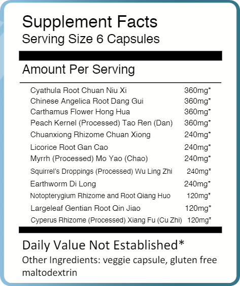 shen tong zhu yu tang