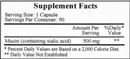 sialex (ecological formulas) supplement facts