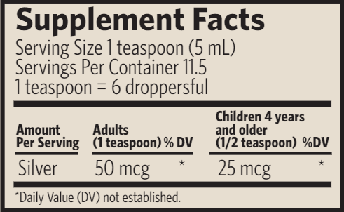 Silver Hydrosol 10 PPM 2oz (Sovereign Silver) Supplement Facts