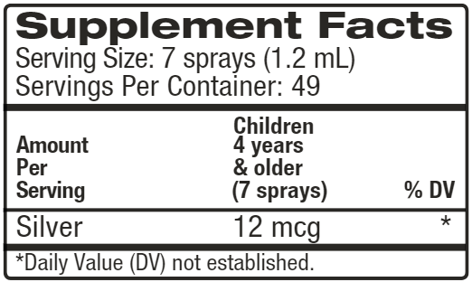 Silver Hydrosol For Kids Spray (Sovereign Silver) Supplement Facts