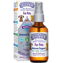 silver hydrosol for pets sovereign silver
