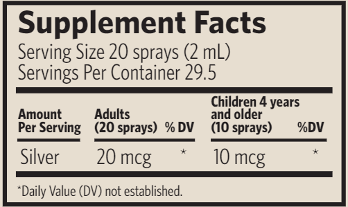 Silver Hydrosol Vertical Spray (Sovereign Silver) Supplement Facts