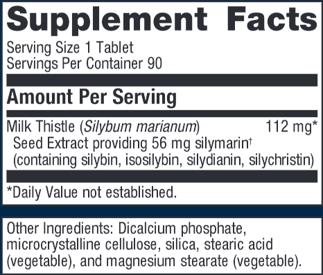 Silymarin 80 (Metagenics) Supplement Facts