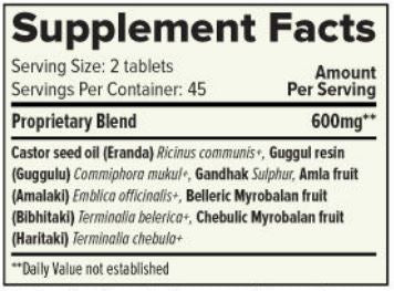 Simhanad Guggulu (Banyan Botanicals) Supplement Facts