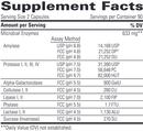 similase bv – bean and vegetable digestive enzymes (integrative therapeutics) supplement facts