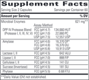 similase gfcf - gluten and casein digestive enzymes (integrative therapeutics) supplement facts