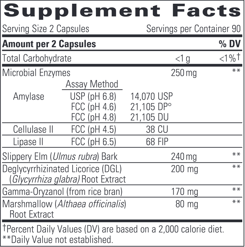 Similase Sensitive Stomach (Integrative Therapeutics) 180ct supplement facts