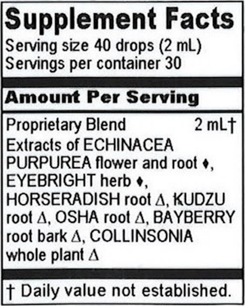 Sinus Support Compound (Herbalist Alchemist) Supplement Facts