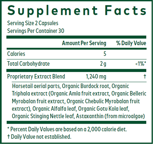 Hair & Skin Formula (Gaia Herbs Professional Solutions) supplement facts
