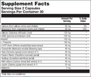 sleep factors (nutra biogenesis) supplement facts