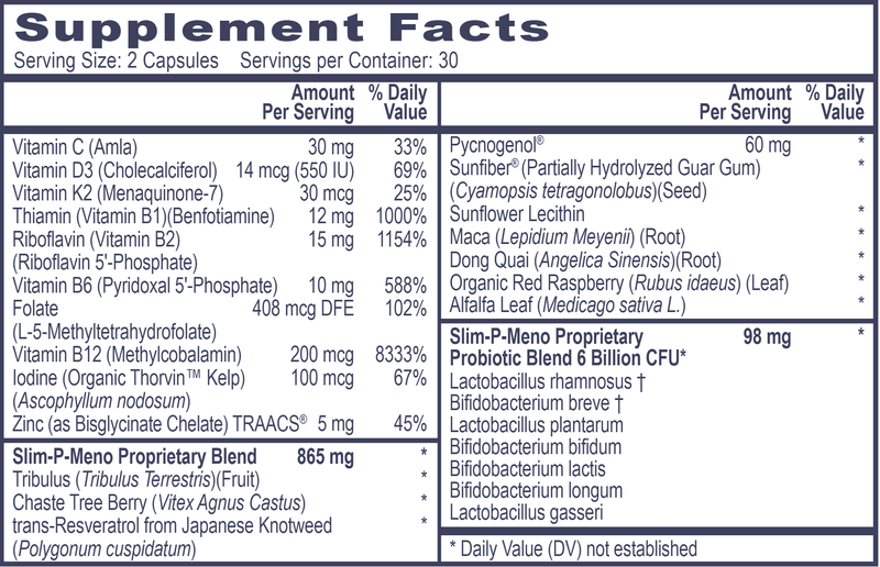 Slim P-Meno Professional Health Products Supplement Facts