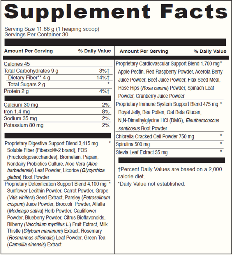 Spectra Greens DaVinci Labs Supplement Facts