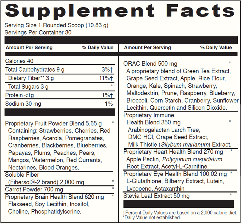 Spectra Reds DaVinci Labs Supplement Facts