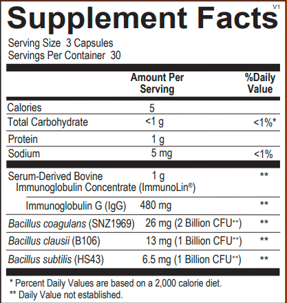 SporeBoost IG (Doctor Alex Supplements) Supplement Facts