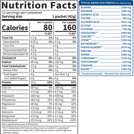 Sport Organic Plant-Based Protein Vanilla Packets (Garden of Life Sport) Nutrition Facts