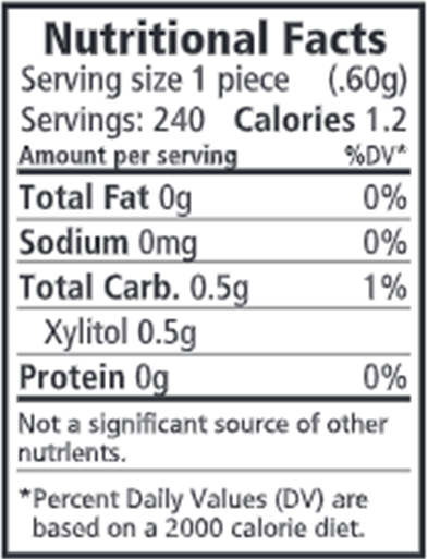 Spry Xylitol Mints Berry Blast (Xlear) Nutrition Facts