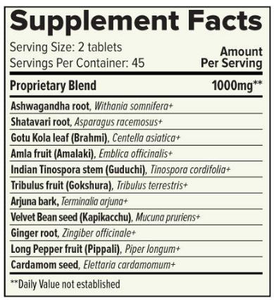 Stress Ease Organic (Banyan Botanicals) Supplement Facts