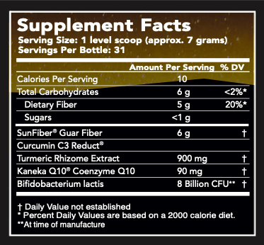 SunSpectrum- Master Supplements (US Enzymes / Tomorrow's Nutrition PRO) Supplement Facts