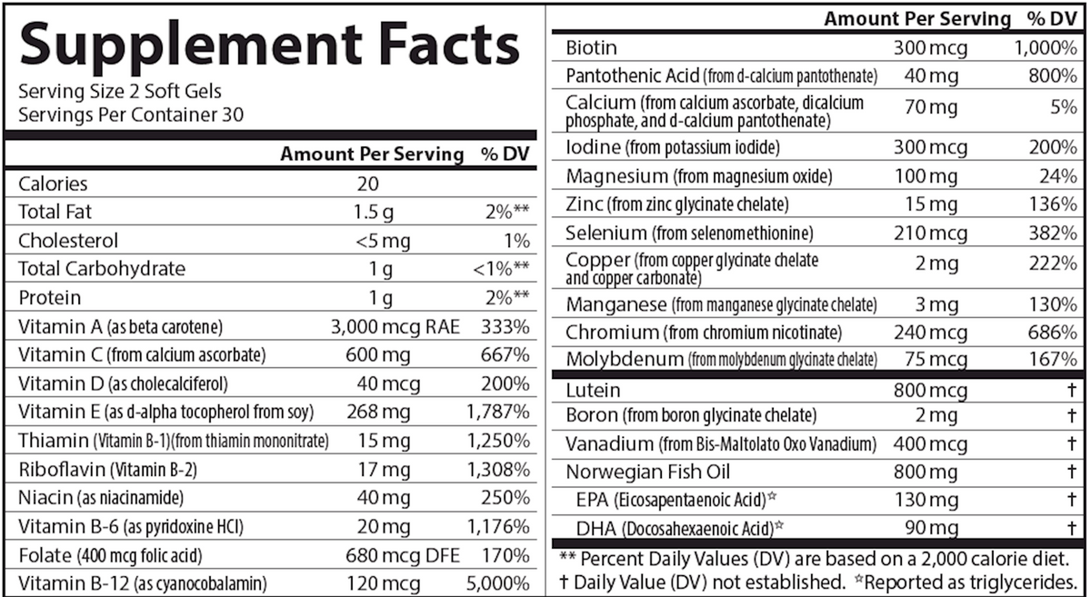 Super 2 Daily Supplement Facts Label