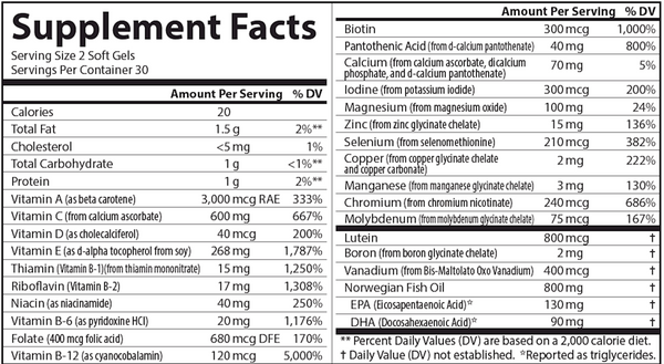 Super 2 Daily Supplement Facts Label